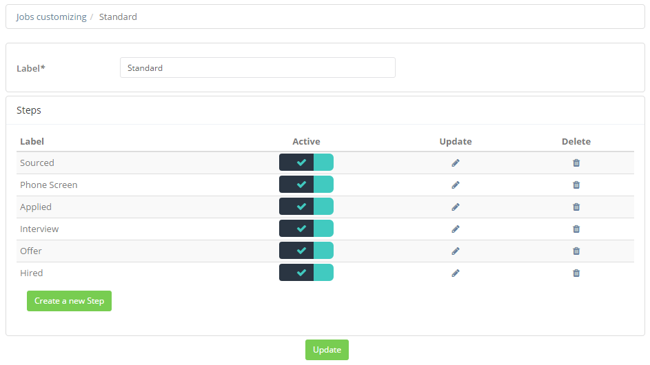 Customizable Workflows